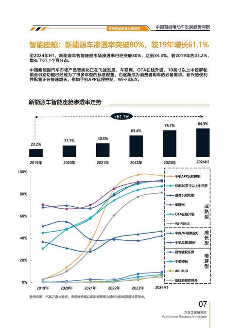 东莞东坑镇雷恒庆企业管理咨询起亚对未来市场的预测，名爵汽车品牌文化的传播